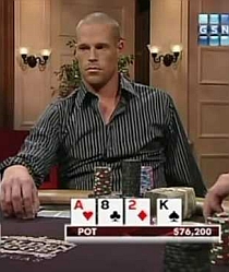 Patrik Antonius