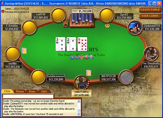 Sunday Million Final Table