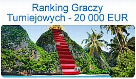 Ranking graczy turniejowych