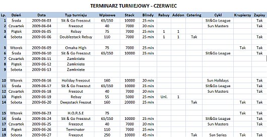 Harmonogram rozgrywek w czerwcu