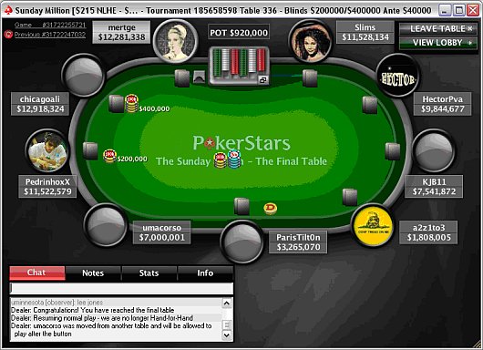 Sunday Million 16.08