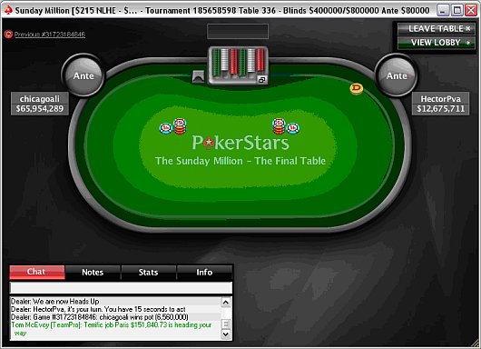 Sunday Million - Finał 