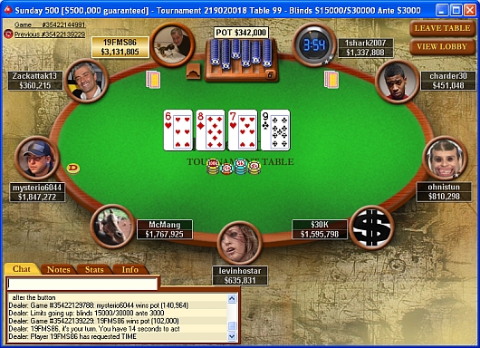 Sunday500 Final Table