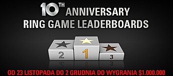 Ring game leaderboards
