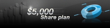 $5.000 Share Plan