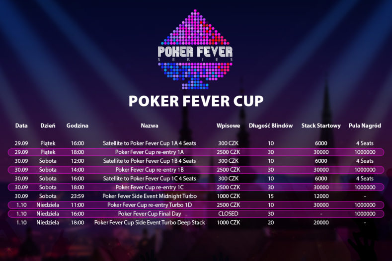 harmonogram Poker Fever Cup