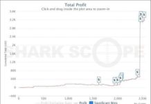 Więcej szkoleń, więcej skilla!