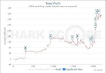 Battle of Bankroll odc. 4