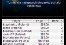 Co dalej z freerolem Klubu Blogera?