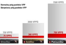 VIP w Sierpniu, czyli będzie platyna? :)