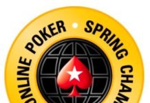 SCOOP – Wyniki Challenge’u