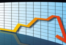 Minimalny spadek ruchu w sieciach pokerowych