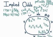 Implied Odds System IOS – teoria spiskowa w którą warto uwierzyć :)