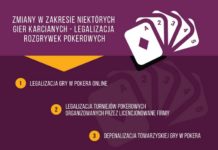 Projekt ustawy hazardowej Jarosława Gowina został opublikowany