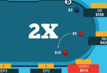 Straddle – czym to się je?