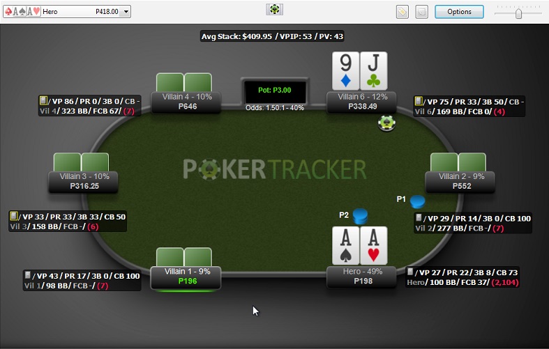 HUD - PokerTracker