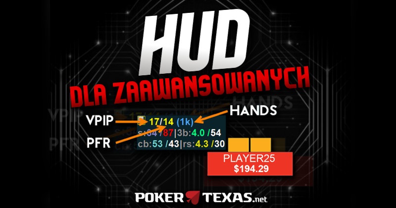 HUD dla zaawansowanych