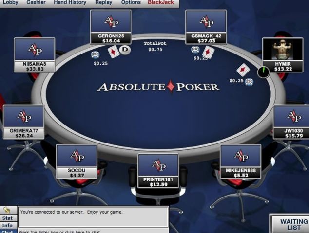 Absolute Poker - Scott Tom