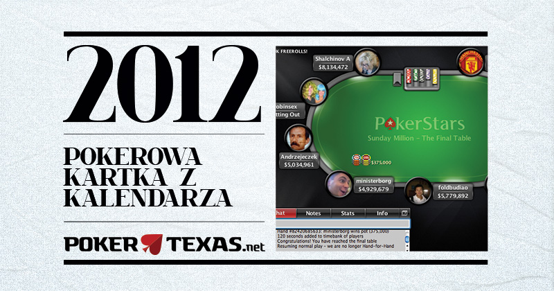 Andrzejeczek zajął pięć lat temu trzecie miejsce w Sunday Million