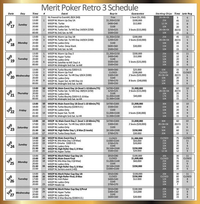 Merit Poker Retro 3 - harmonogram