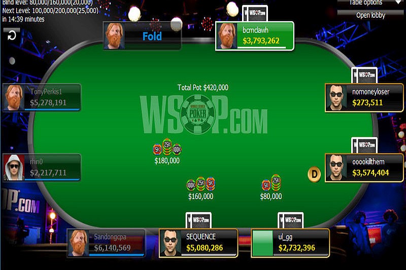 WSOP - turnieje bransoletkowe online