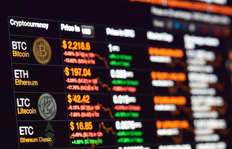 Kryptowaluty