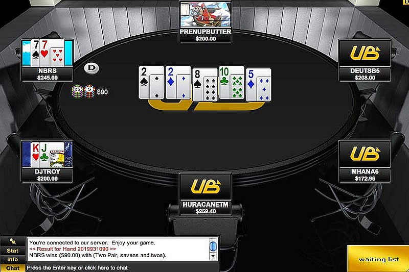 Ultimate Bet Poker Rigged