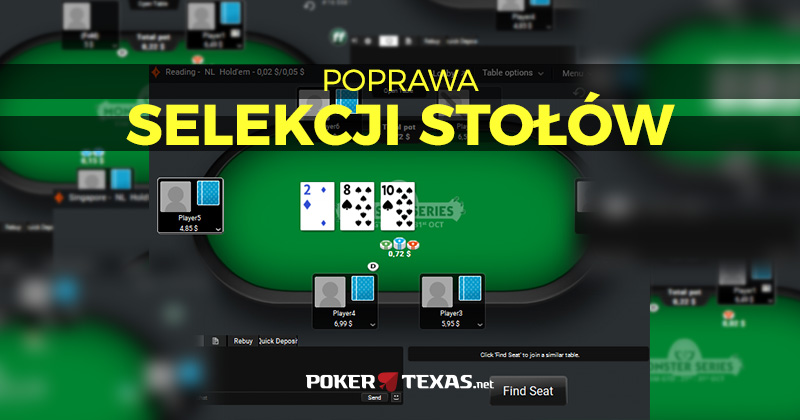 selekcję stołów