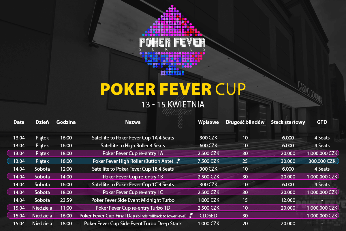 Kwietniowy Poker Fever Cup - harmonogram