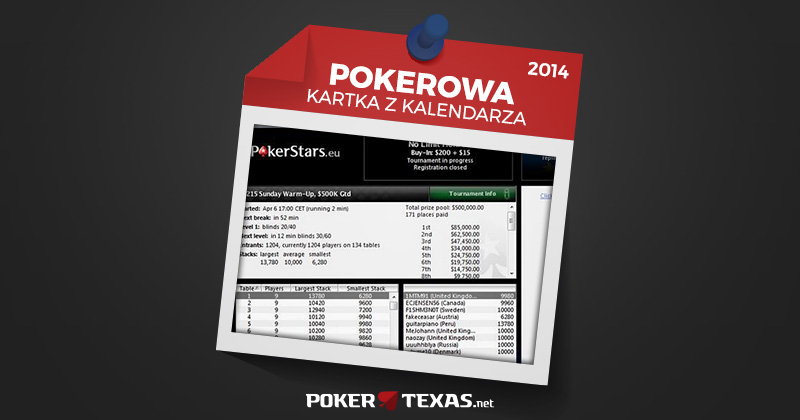 Cztery lata temu overlay w Sunday Warm-Up wyniósł blisko 240.000$