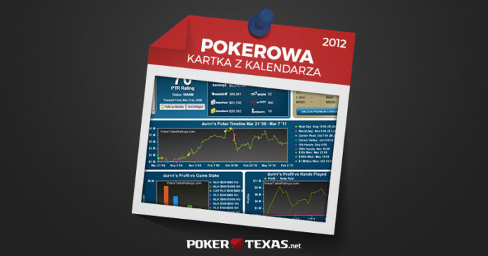 PokerStars sześć lat temu wypowiedziało wojnę Poker Table Ratings
