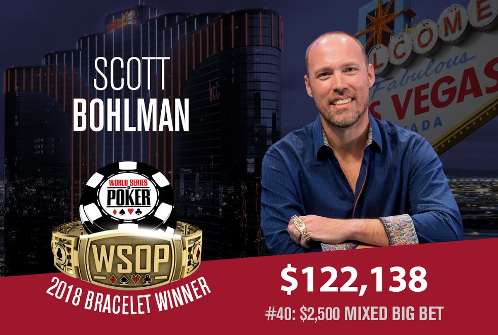 Scott Bohlman sięgnął po bransoletkę WSOP