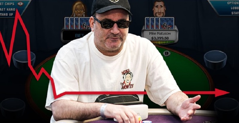 Mike Matusow