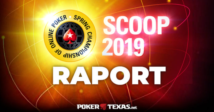 Raport SCOOP