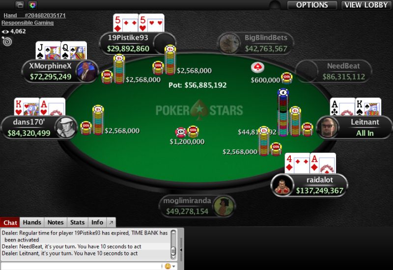 BigBlindBets