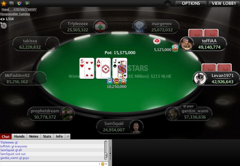 Sunday Million