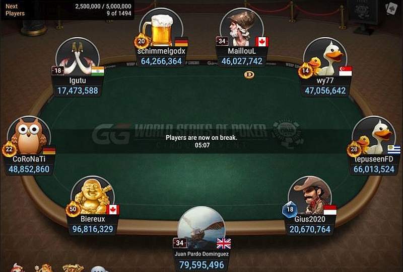 WSOP-C