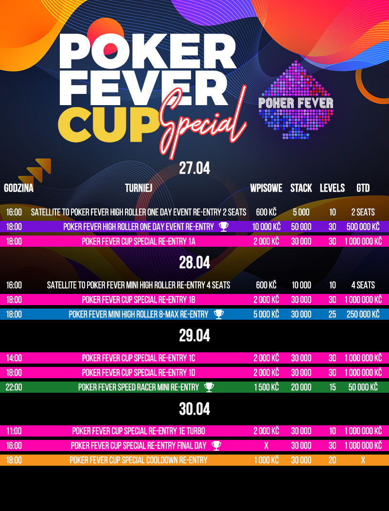 Poker Fever CUP Special - harmonogram