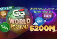 GGPoker World Festival – dołącz do gry o 200.000.000$ GGPoker World Festival