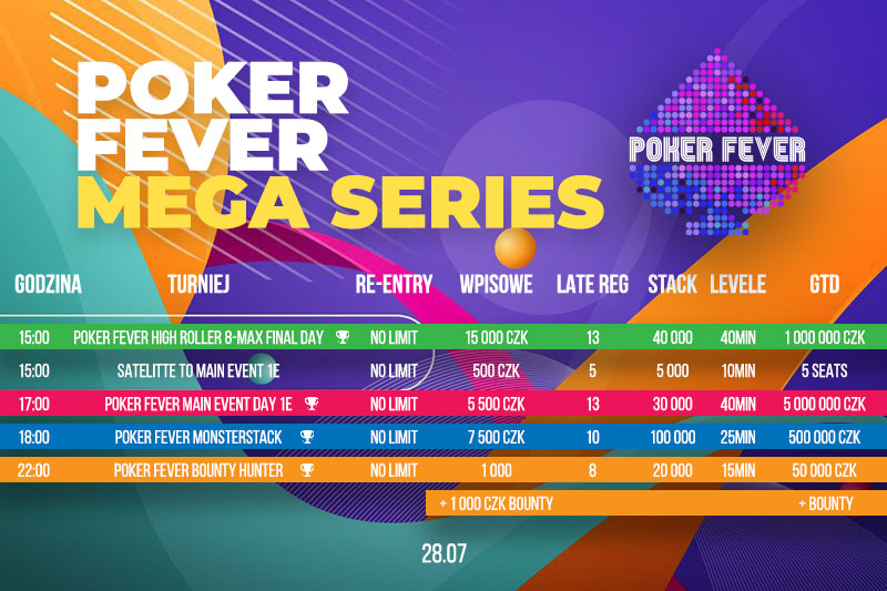 Harmonogram Poker Fever MEGA Series -28.07.2023