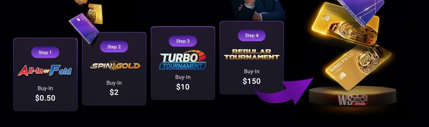 WSOP Express
