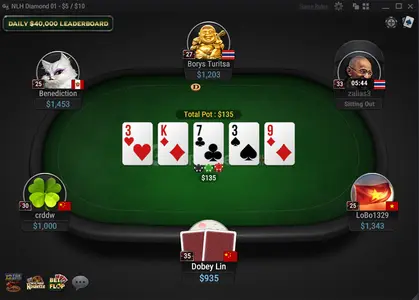 Interfejs aplikacji GGPoker – przykład stołu pokerowego online
