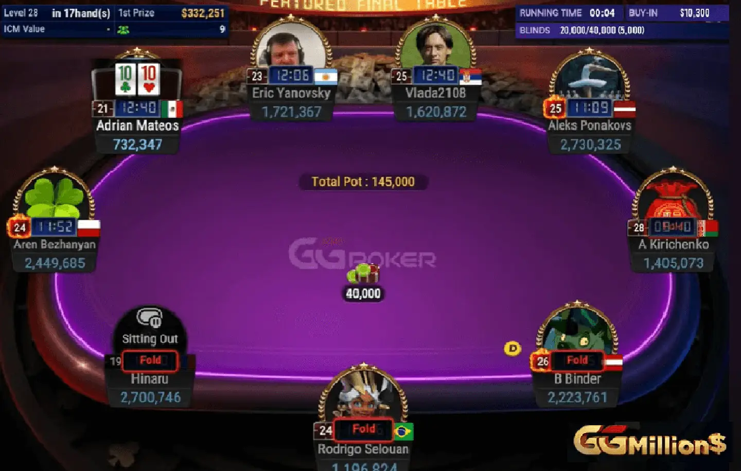 GGPoker FAQ – najczęstsze pytania nowych graczy przy stole turniejowym
