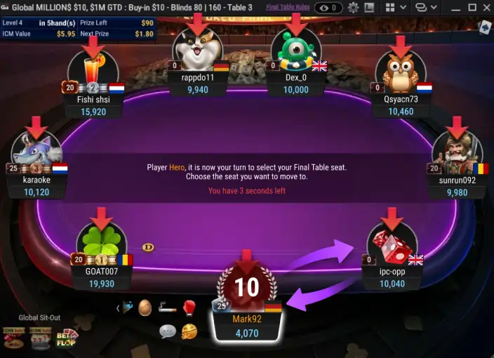 Funkcje GGPoker widziane oczami graczy – final table i wybór miejsca
