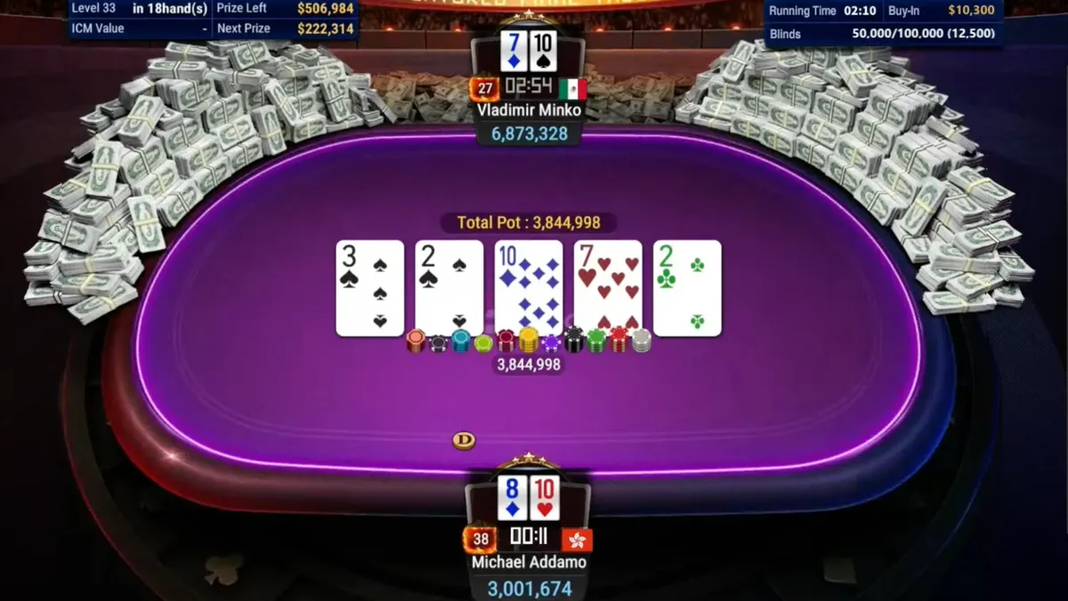 Rekordowe rozdanie na finalnym stole turnieju GGPoker w 2025 roku