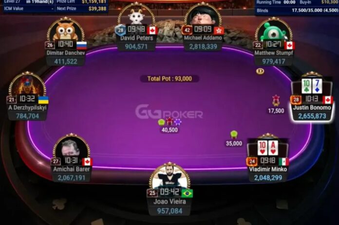bezpieczeństwo konta poker online na przykładzie GGPoker