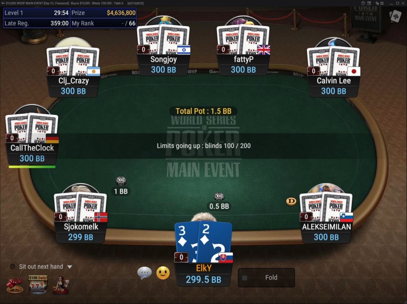 Freeroll w GGPoker – darmowy turniej pokerowy bez ryzyka