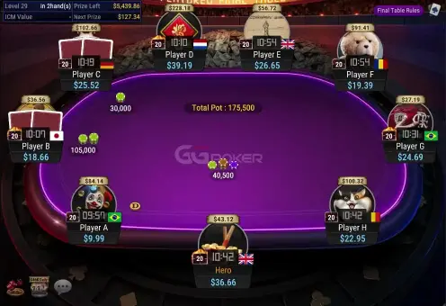 GGPoker opinie – lobby turniejowe i oferta gier online w 2026 roku