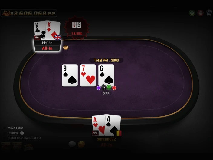 Oczekująca wypłata lub błąd transakcji w GGPoker