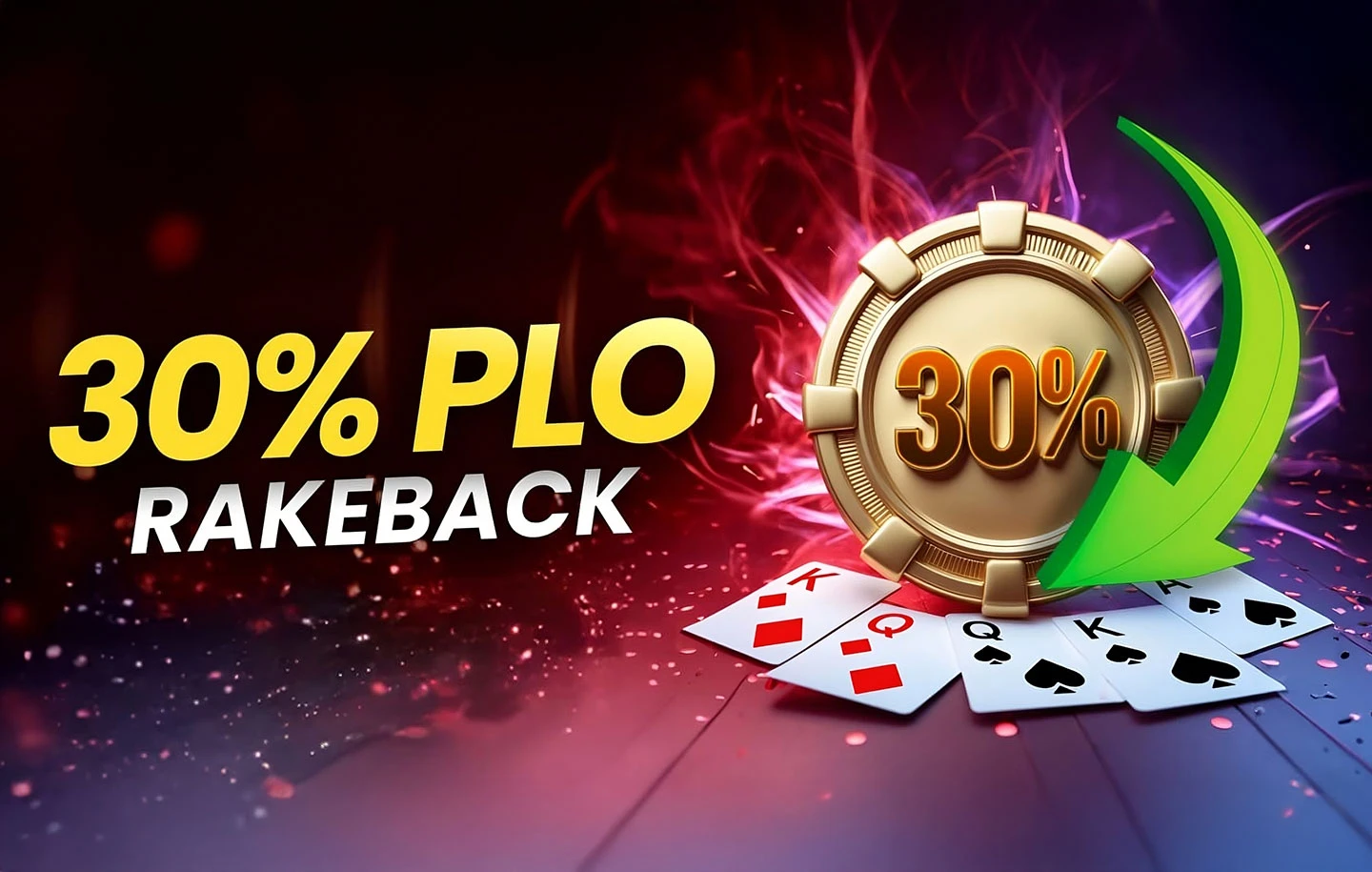Rakeback w pokerze – 30% zwrotu rake PLO online